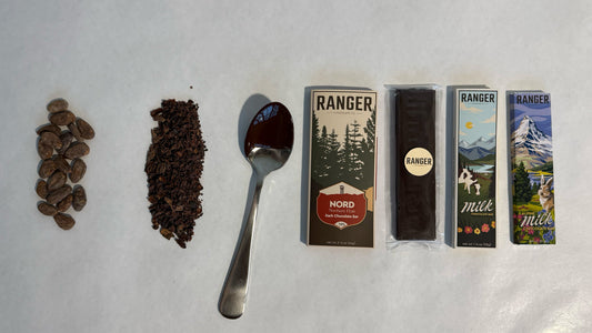 Let’s Taste Some Chocolate.